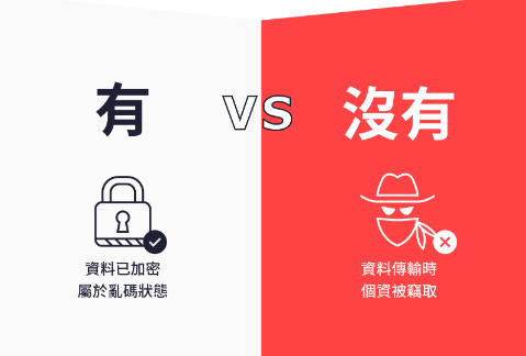 MBM娛樂城採用SSL加密技術,保障會員安全與隱私 2 MBM娛樂城-SSL加密技術 保障會員個資安全