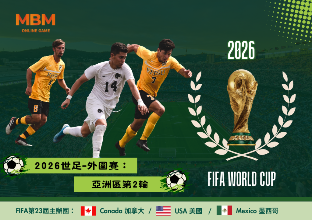 2026世足-外圍賽：亞洲區第二輪